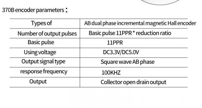 6v 12v 25mm moteur à engrenages à courant continu brossé JGA25-370B couple élevé 25mm moteur à engrenages à courant continu brossé 14