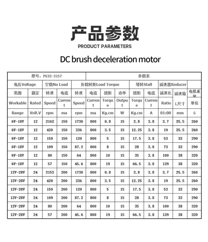 12V/24V PG32-3157 Micro moteur à engrenages planétaires brossés 10