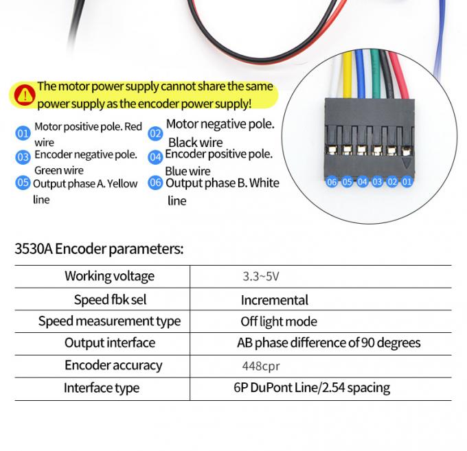 Moteur électrique à courant continu à basse vitesse 37 mm 15